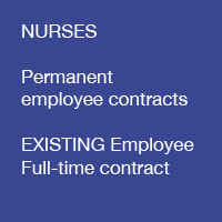 Nurses Permanent employee contracts_Existing Full time