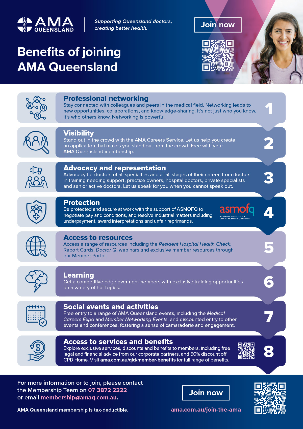 Why join AMA Queensland