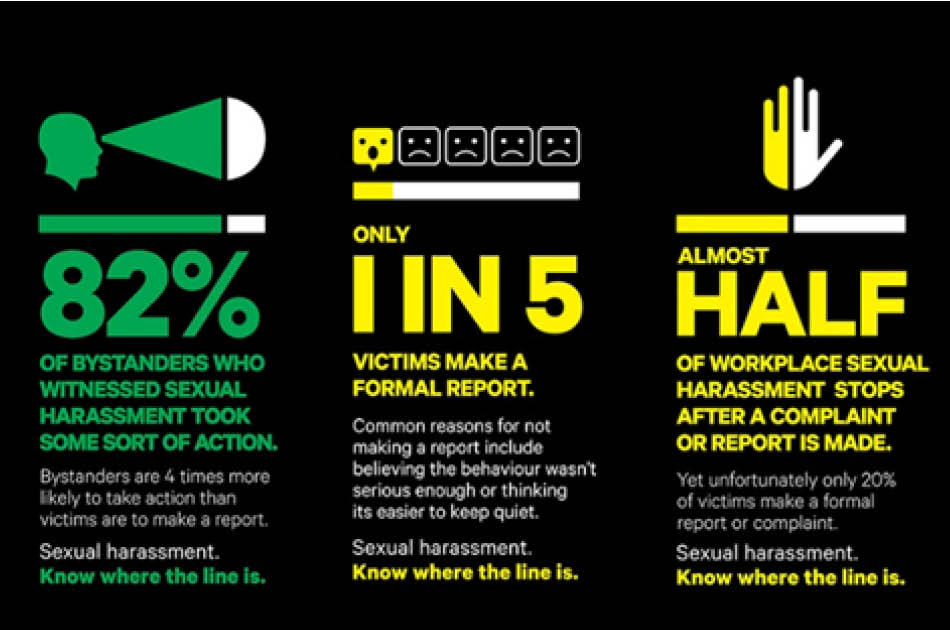 Sexual harassment graphic